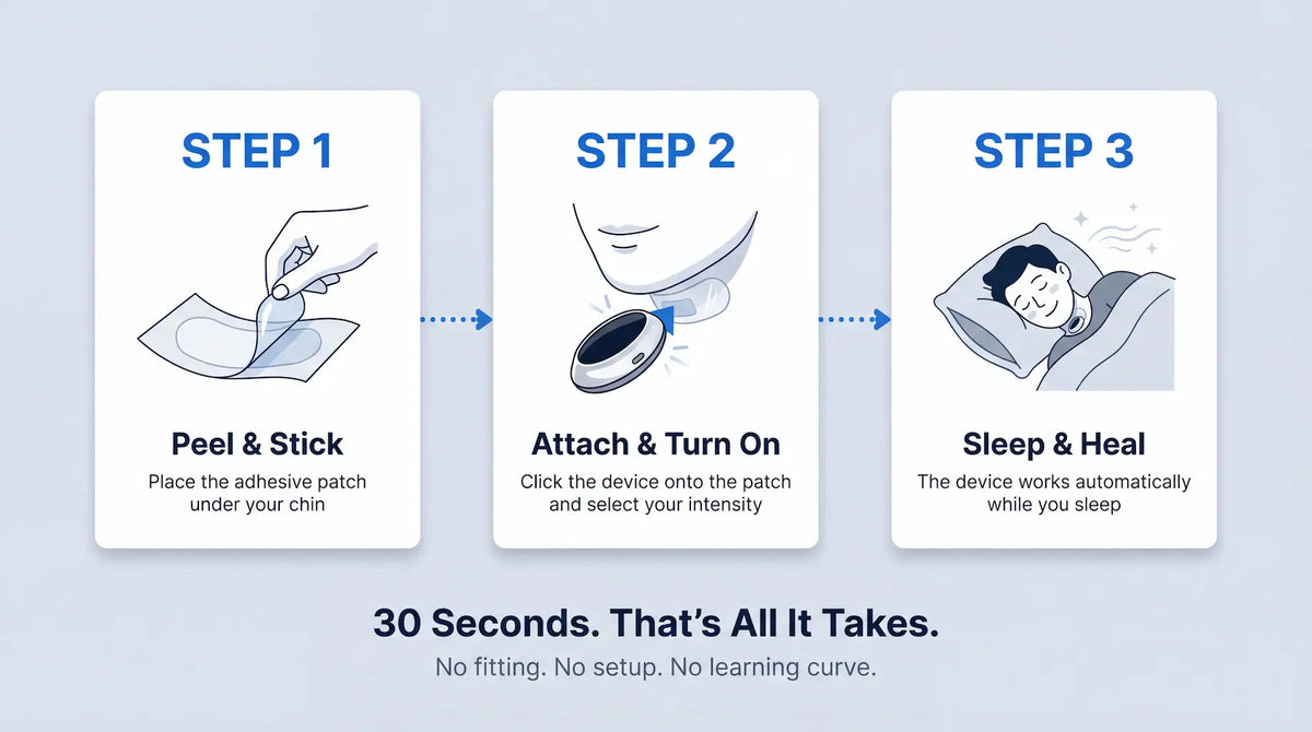 How to use SleepWell Pro